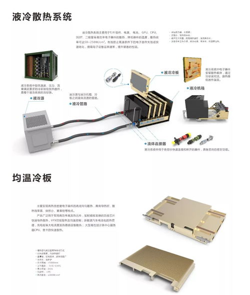 光耀雷達(dá)，電引未來 中航光電誠(chéng)邀您共赴第八屆世界雷達(dá)博覽會(huì)
