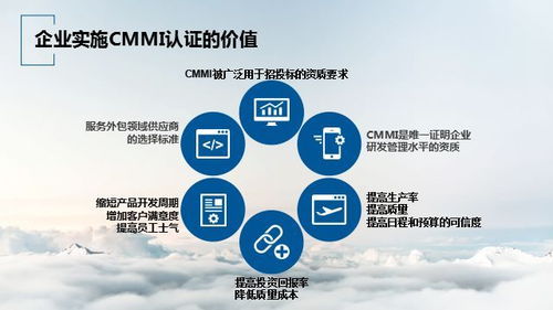 中國軟件網(wǎng)聯(lián)手華賽信息為軟件企業(yè) 提供cmmi咨詢及認證服務