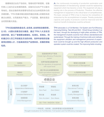 TPM管理咨詢